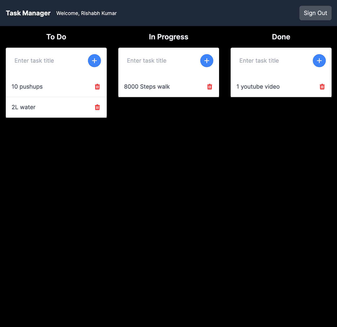 TaskManager